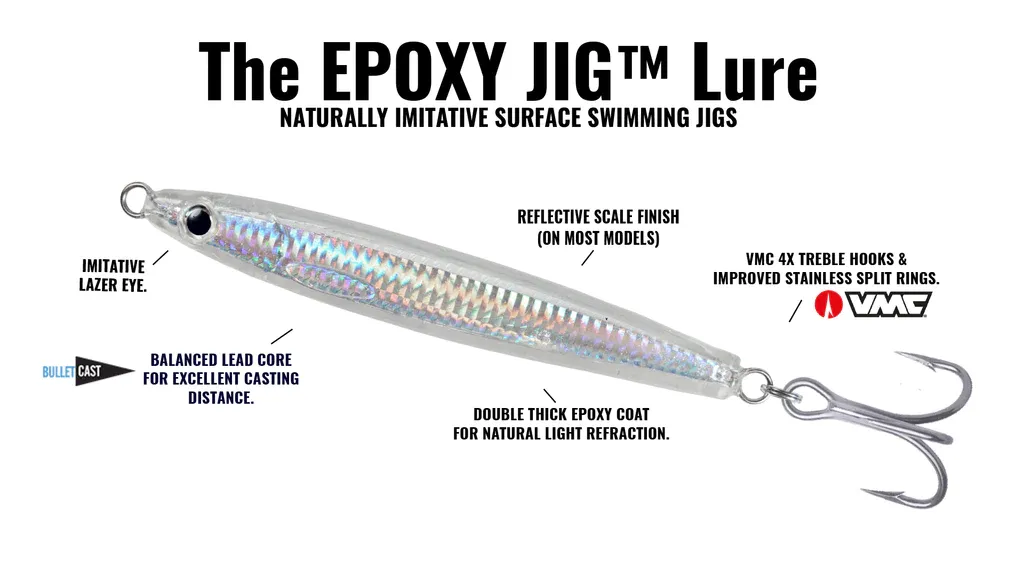 2 1/2 Epoxy Jig - Rigged - (3/8 oz)